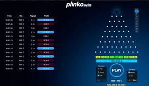 Plinko Online Casino Video Game - Play for Actual Money - 2500$ Benefit!